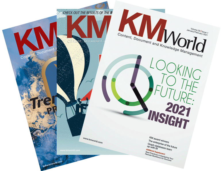 KM World Covers