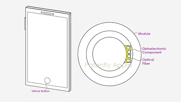 Apple has Won a Patent for Next-Gen Under Display Touch ID for Future iPhones using Optical Fibers