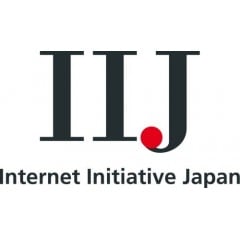 Internet Initiative Japan Inc. (OTCMKTS:IIJIY) Short Interest Down 63.0% in April