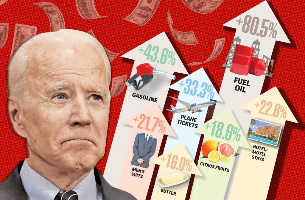 What Biden can do to lower inflation but refuses to
